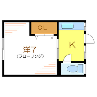 中野区新井5丁目