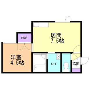 中野区新井5丁目