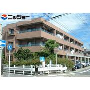 物件名が入ります