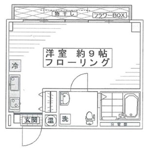 中野区新井5丁目