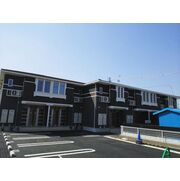 物件名が入ります