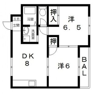 中野区新井5丁目