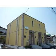 物件名が入ります