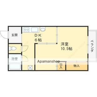 中野区新井5丁目