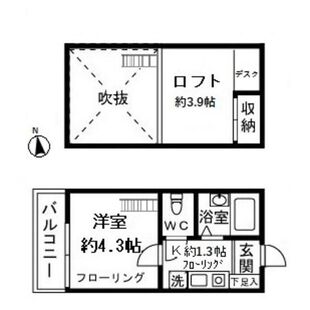 中野区新井5丁目