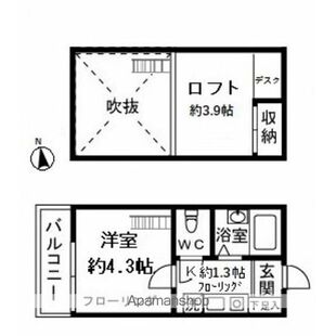 中野区新井5丁目