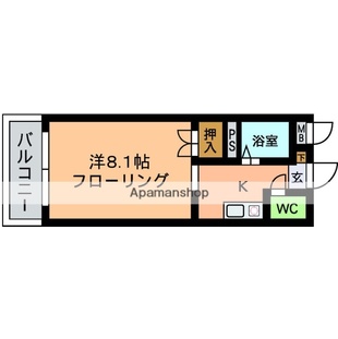 中野区新井5丁目