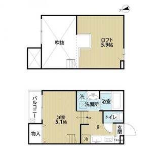 中野区新井5丁目