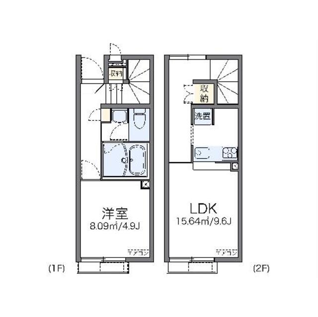 物件名