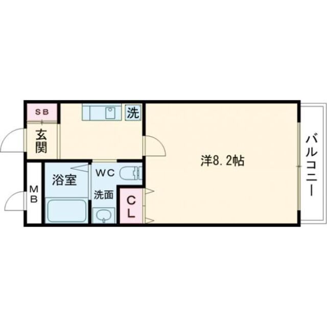 物件名