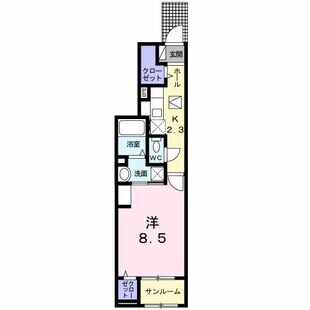 中野区新井5丁目