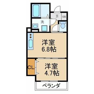 中野区新井5丁目