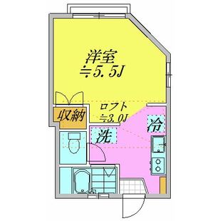 中野区新井5丁目