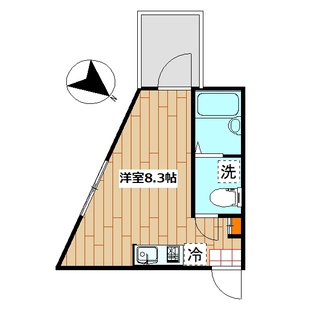 中野区新井5丁目