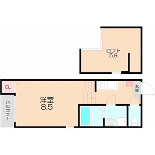 中野区新井5丁目