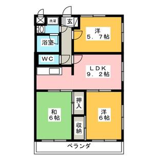 中野区新井5丁目