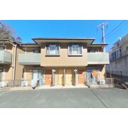 物件名が入ります