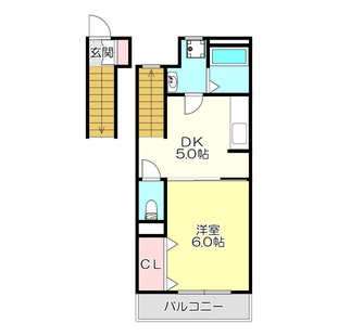 中野区新井5丁目