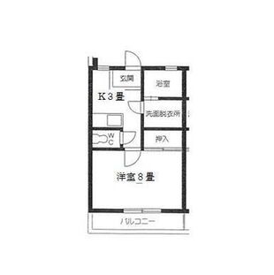 中野区新井5丁目