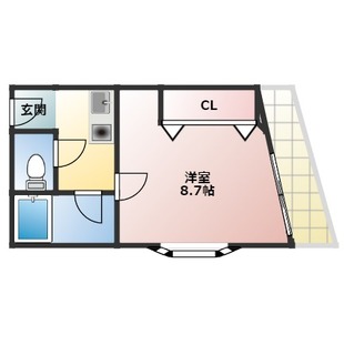 中野区新井5丁目