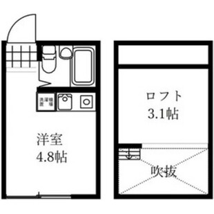 中野区新井5丁目