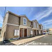 物件名が入ります