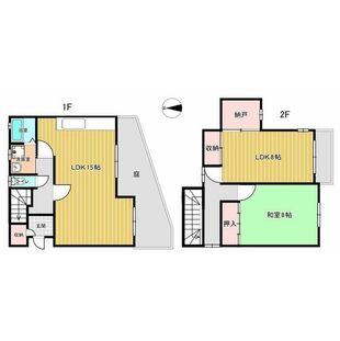 中野区新井5丁目