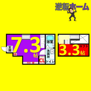 中野区新井5丁目