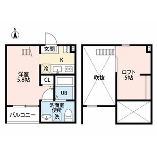 中野区新井5丁目