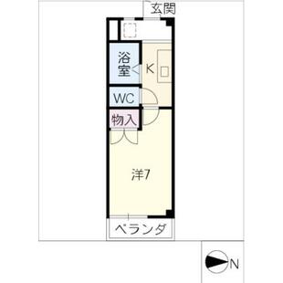 中野区新井5丁目