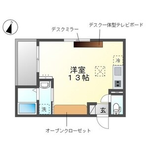 中野区新井5丁目