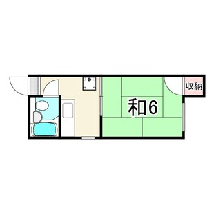 中野区新井5丁目