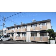 物件名が入ります