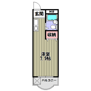 中野区新井5丁目