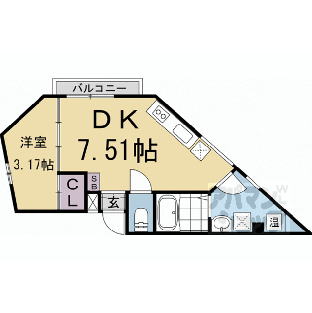 物件名