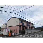 物件名が入ります
