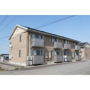 物件名が入ります