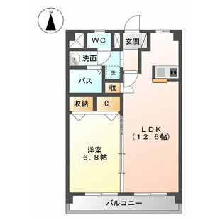 中野区新井5丁目