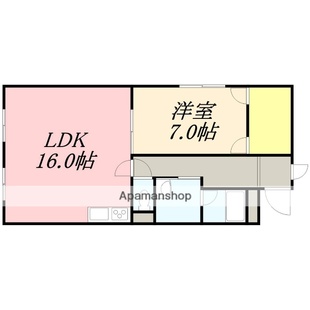 中野区新井5丁目