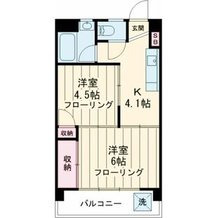 中野区新井5丁目