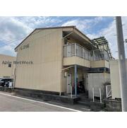 物件名が入ります