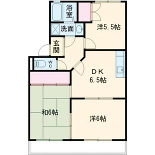 中野区新井5丁目