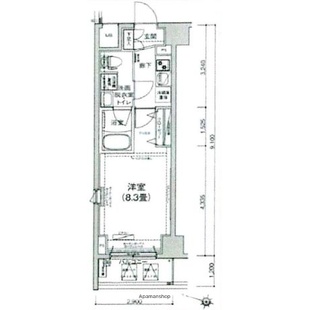 中野区新井5丁目