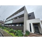 物件名が入ります