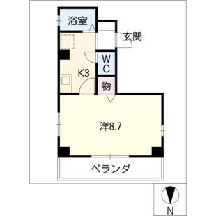 中野区新井5丁目