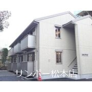 物件名が入ります