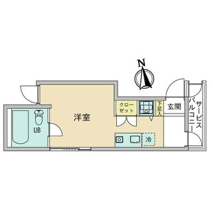 中野区新井5丁目