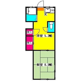 中野区新井5丁目