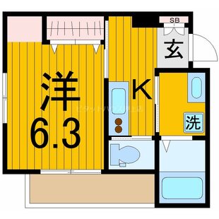 中野区新井5丁目