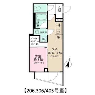 中野区新井5丁目